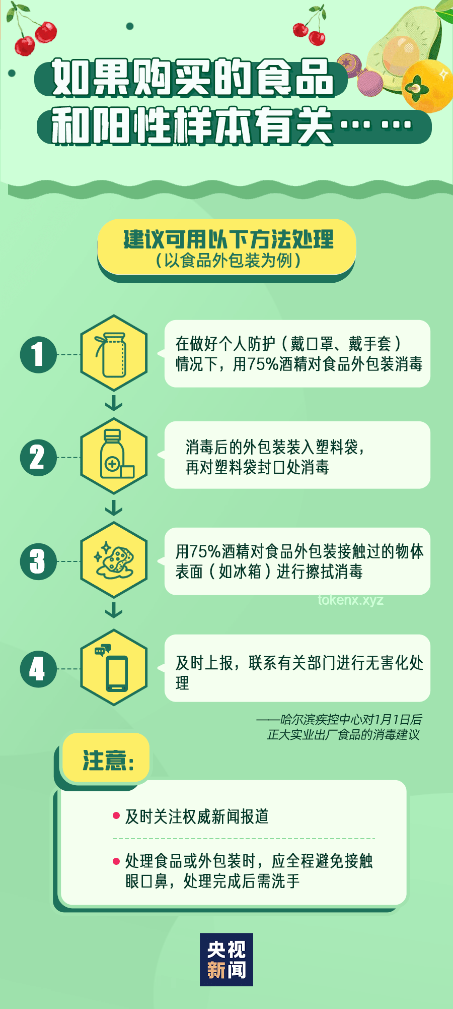 🚀冷冻食品安全新视角：从脑膜炎案例看生活创新的急迫性
